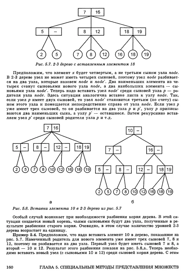 КулЛиб. Джон Э. Хопкрофт - Структуры данных и алгоритмы. Страница № 159