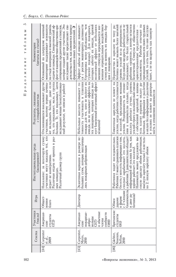 КулЛиб.   Журнал «Вопросы экономики» - Вопросы экономики 2013 №05. Страница № 102
