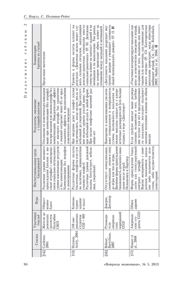 КулЛиб.   Журнал «Вопросы экономики» - Вопросы экономики 2013 №05. Страница № 94