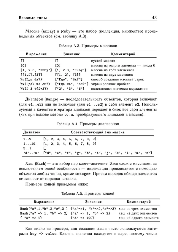 КулЛиб. Е. А. Роганов - Программирование на языке Ruby: Учебное пособие. Страница № 43