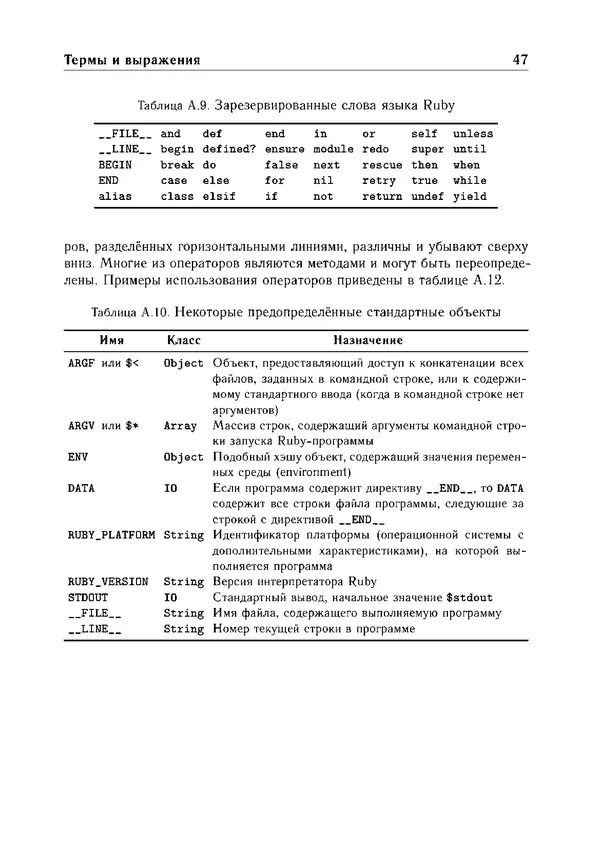 КулЛиб. Е. А. Роганов - Программирование на языке Ruby: Учебное пособие. Страница № 47