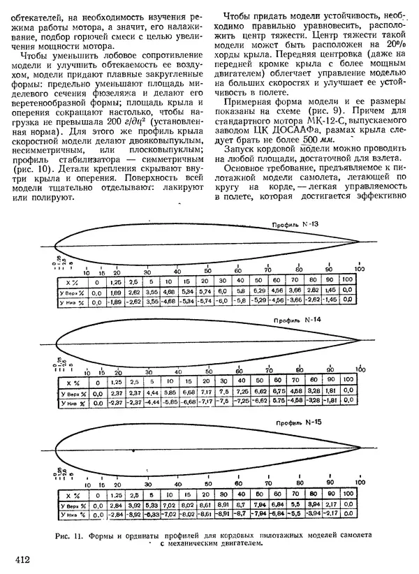 КулЛиб. Н. П. Булатов - Техническое творчество. Пособие для руководителей технических кружков. Страница № 412
