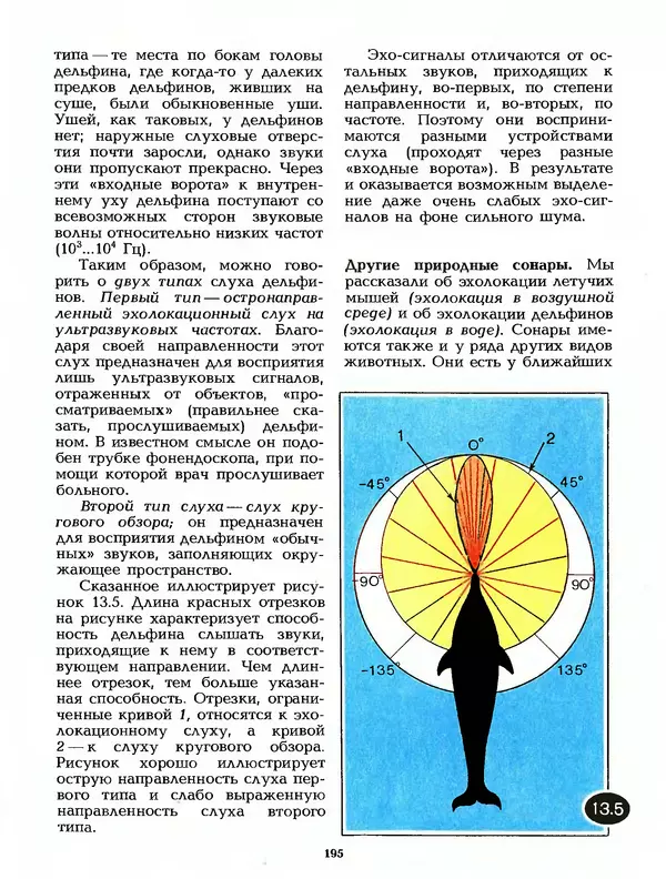 КулЛиб. Лев Васильевич Тарасов - Физика в природе. Страница № 195