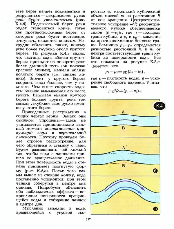 КулЛиб. Лев Васильевич Тарасов - Физика в природе. Страница № 312