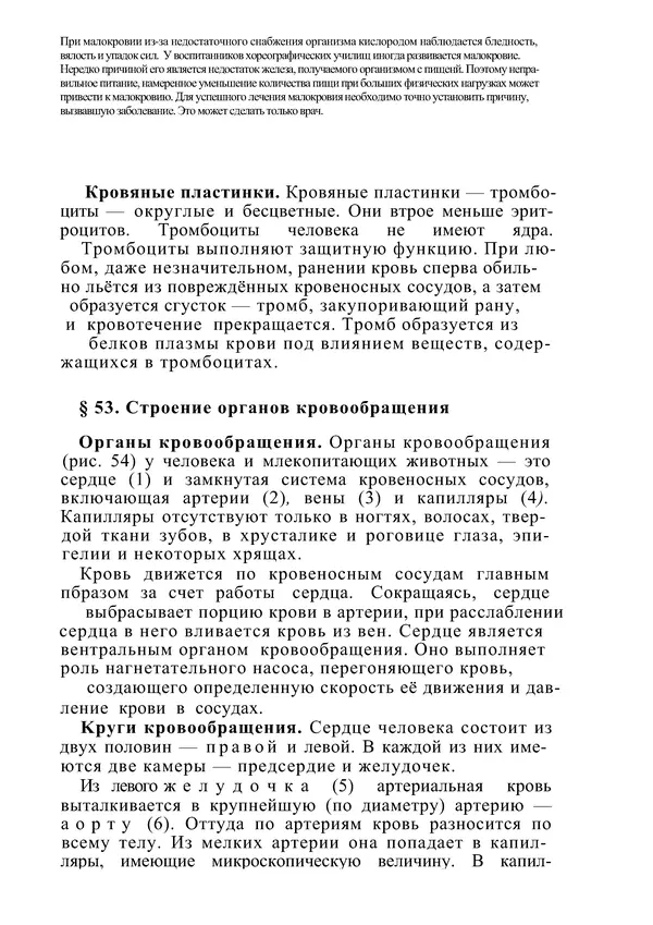КулЛиб. М. С. Миловзорова - Анатомия и физиология человека. Страница № 168
