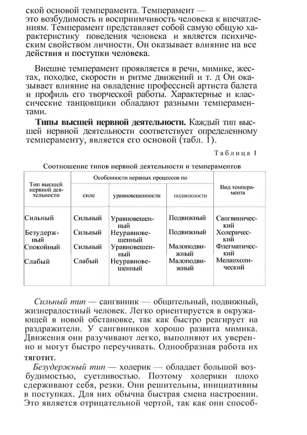 КулЛиб. М. С. Миловзорова - Анатомия и физиология человека. Страница № 79